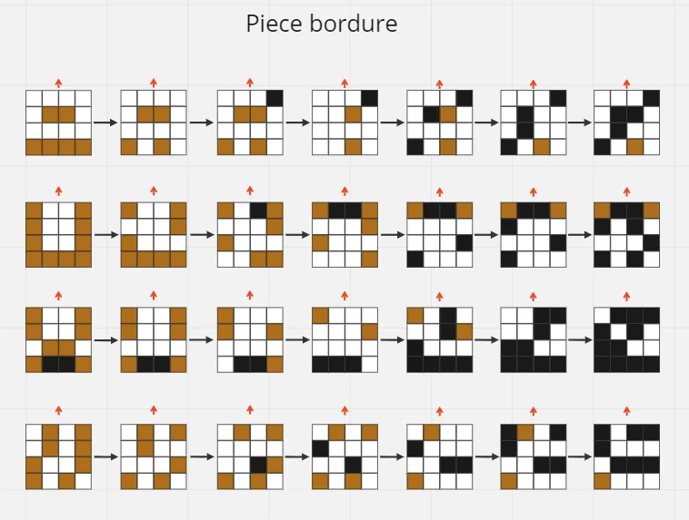 Mines Rumble — variantes de pièces de bordure
