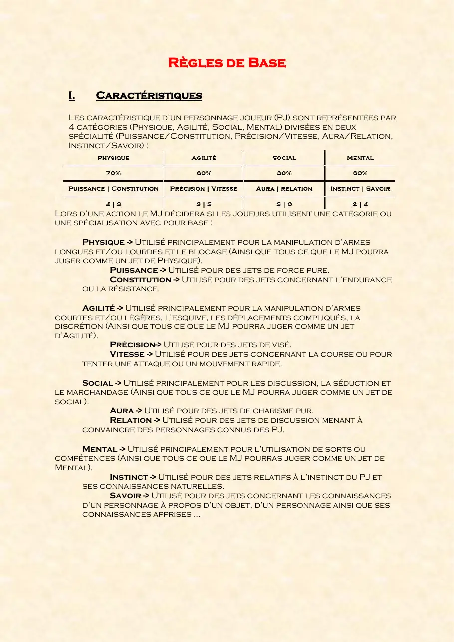 Base rules (first version) — 1 / 8